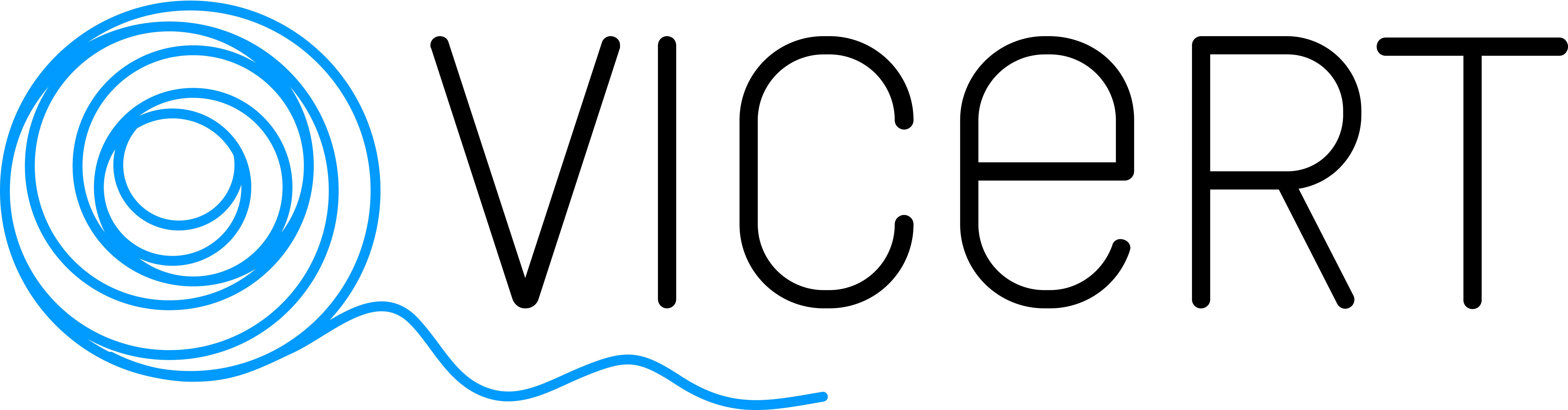 vicert